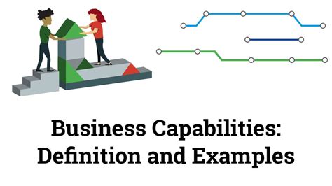 business capability definition  examples guide jibility