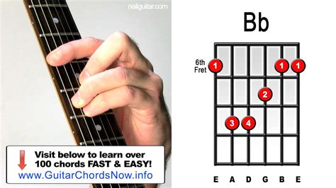 bb major guitar chord lesson easy learn   play bar chords