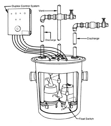 septic pump alarm wiring diagram wiring diagram