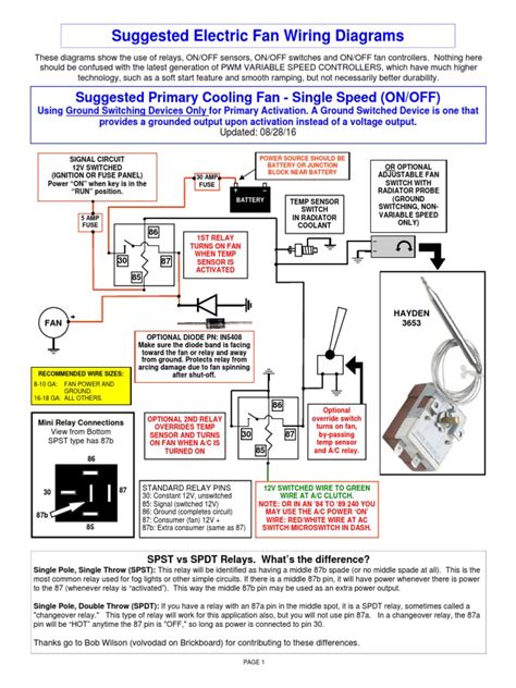 suggested electric fan wiring diagrams suggested primary cooling fan single speed onoff