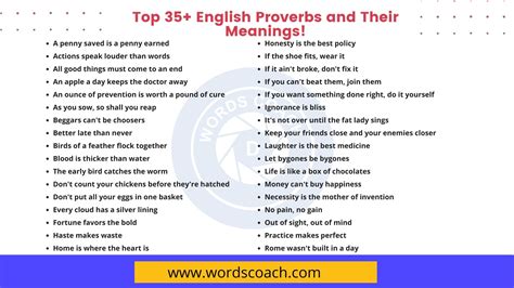 top  english proverbs   meanings word coach