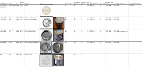 research     pistons complete general mechanical rollaclubcom