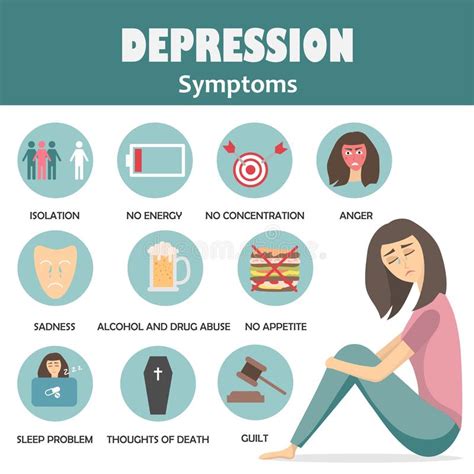 depression symptoms stock illustration illustration  function