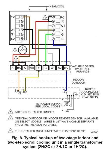 trane thermostat wiring diagram