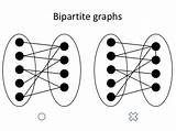 Sum Bipartite Graphs Split sketch template