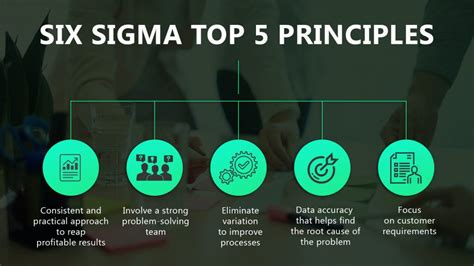 everything you need to know about six sigma certification vinsys
