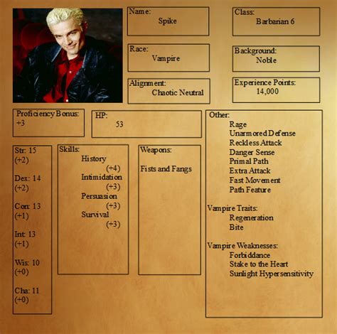 We Made More Buffy Character Sheets To Protect You From What Goes Bump