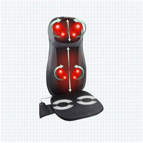 Best Neck Massager Reviews For Pain Relief In 2021