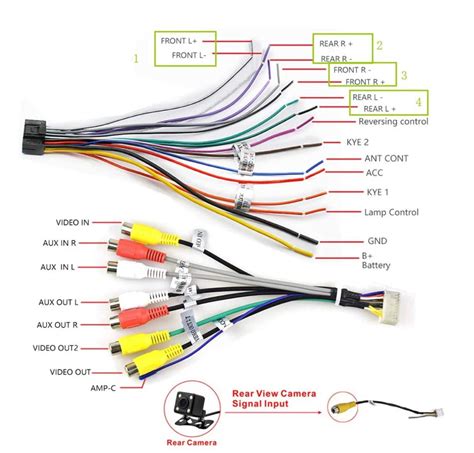 android car stereo wiring diagram joying