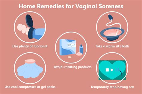 sore vagina causes and treatment