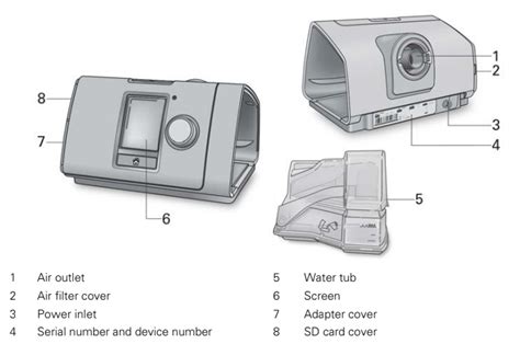 resmed airsense  parts diagram reviewmotorsco