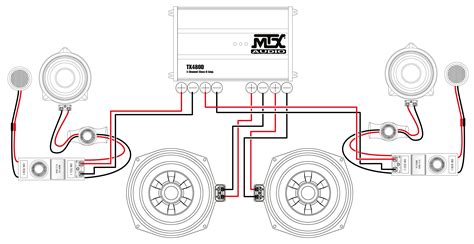 mtx txbmw product page