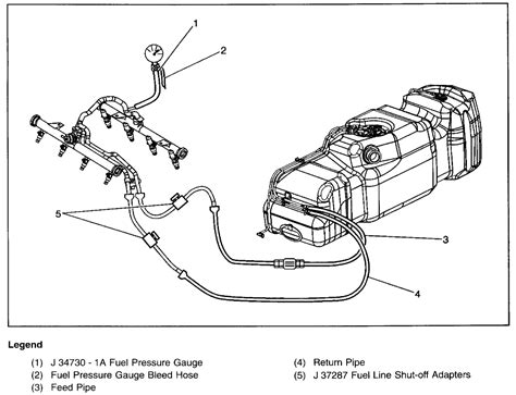 chevy silverado fuel  diagram wiring diagram   xxx hot girl