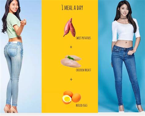 Seolhyun Diet Food Is Not As Mentioned In Most News