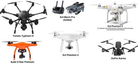 fall  camera drone slugfest karma  mavic  phantom    yuneec droneflyerscom