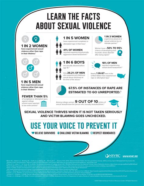 sexual assault awareness month peace river center