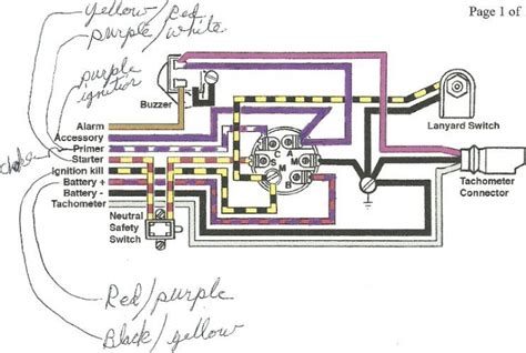 dakota ignition switch wiring diagram regents  app