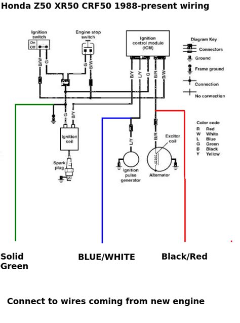 lifan wiring diagram cc wiring