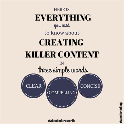 19 inspirational content marketing quotes