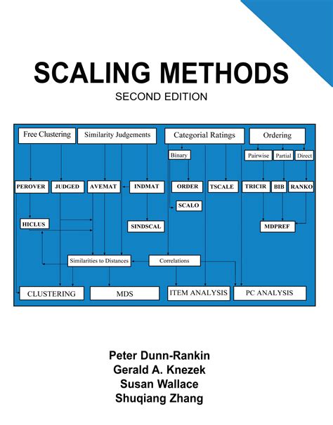 scaling methods taylor francis group