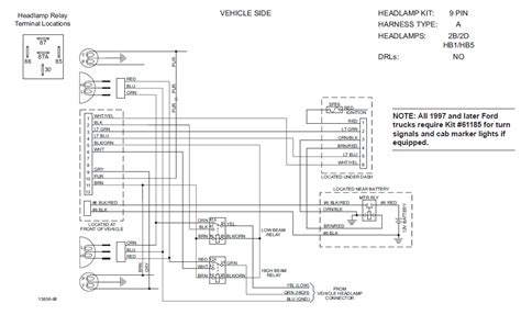 fisher minute mount wiring schematic wiring diagram  schematics