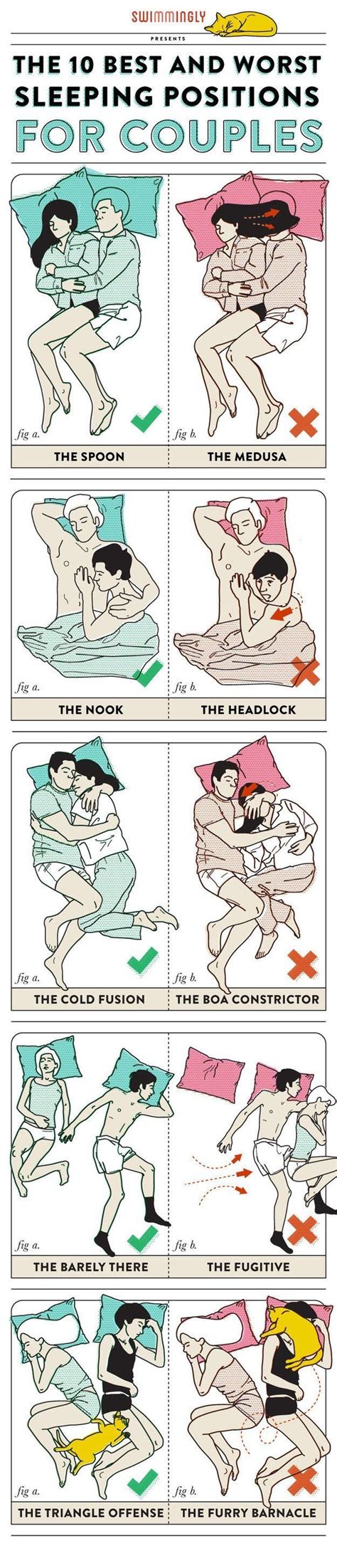 the 101 guide to couple sleeping positions and it s meaning