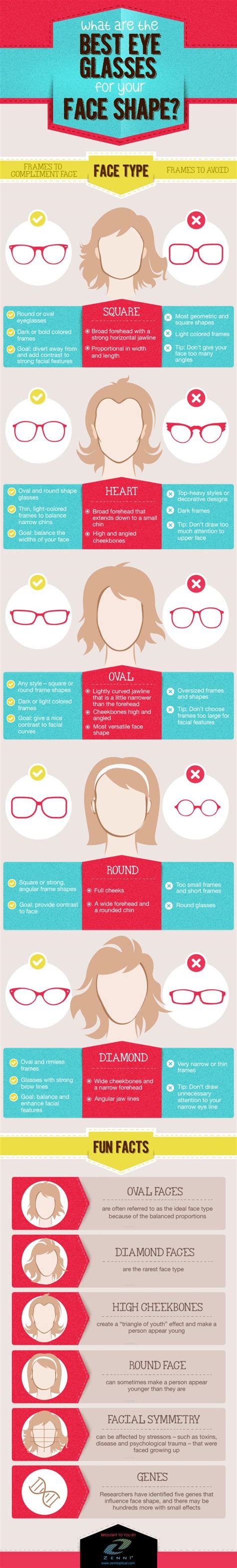 what are the best eyeglasses for your face shape justinfo graphics