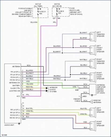 nissan stereo wiring diagram  faceitsaloncom