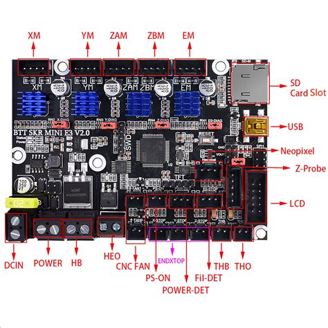 bigtreetech upgrade skr mini   control board bit  ender  motherboard silent board