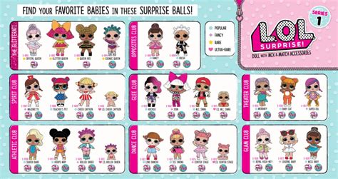 lol surprise doll series  checklist list collector guide kids time