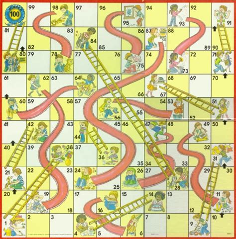 odds chutes  ladders