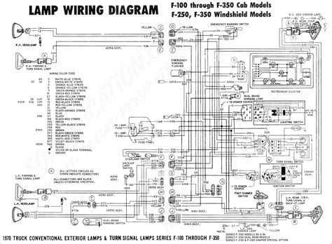 big dog motorcycle wiring diagram  wiring diagram