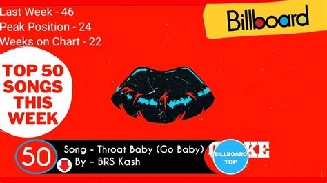 Billboard Top 50 This Week 27 March 2021billboard Hot 50 Songs