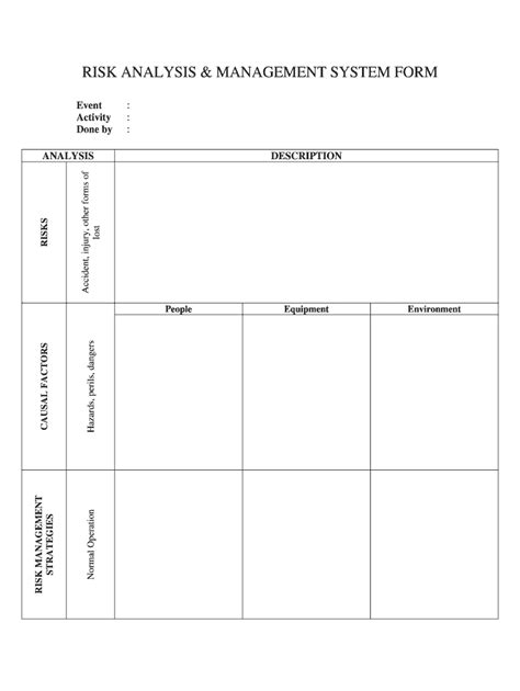 Rams Sign Off Sheet Form Fill Out And Sign Printable Pdf Template