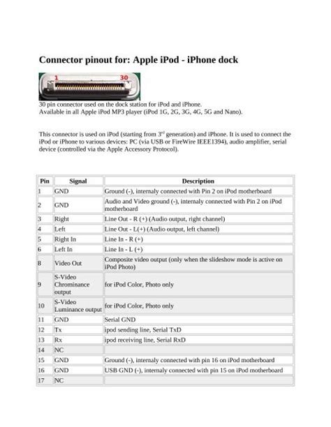 ipod connector wiring diagram