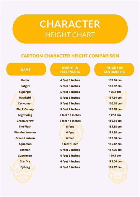 blank character height chart    templatenet