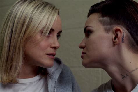 Orange Is The New Black All The Relationships Ranked