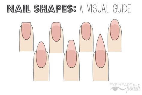 a simple guide to nail shapes with recommendations about which are the