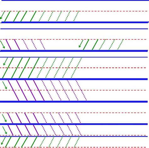 printable handwriting practice worksheets scribd handwriting