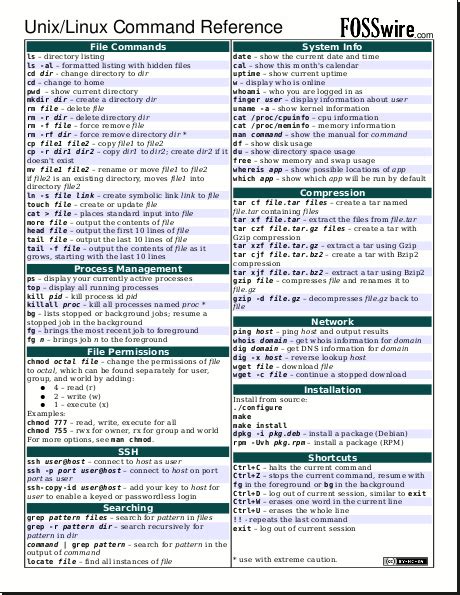 ee bookshelf unix linux command cheat sheet adafruit