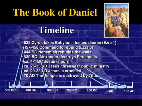 ppt the book of daniel powerpoint presentation id 6530771