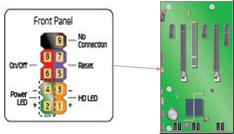 learn   front panel header pin   intel workstation