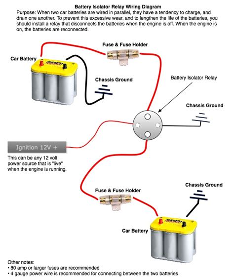 car battery wiring diagram
