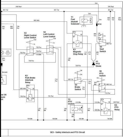 john deere  series wiring diagram wiring diagram