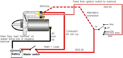 bm neutral safety switch wiring diagram