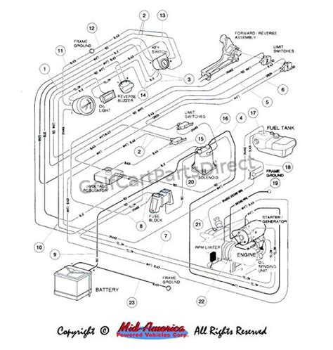 club car carryall wiring diagram