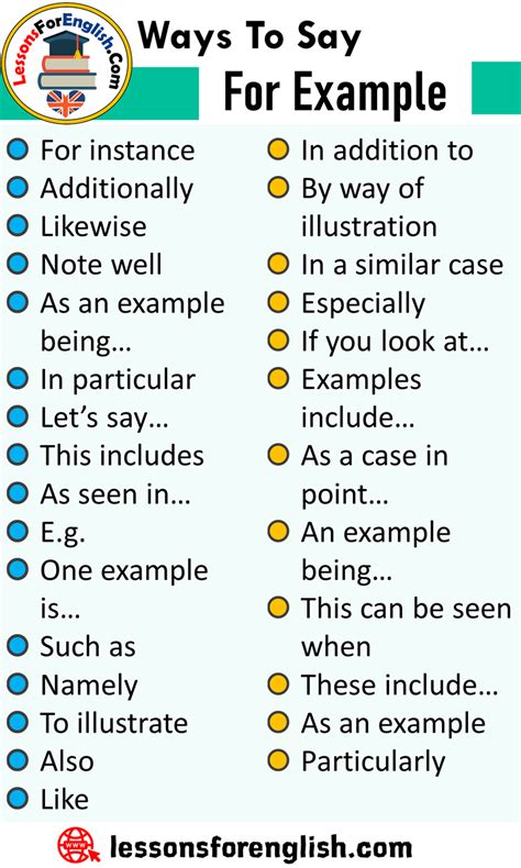 ways     english phrases examples lessons  english