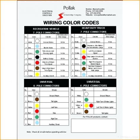 pollak  pin wiring diagram