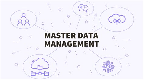 musts   effective master data management strategy