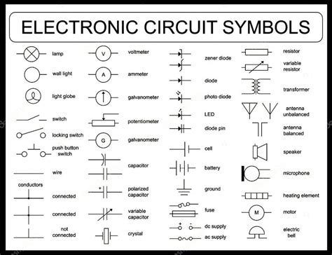 wiring diagram symbols lexias blog